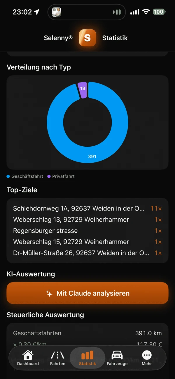 Selenny® Fahrtenbuch: Fahrzeugdaten und Erinnerungen